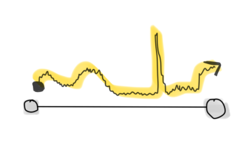 cisco-blog-fig4.png