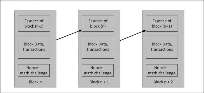 00_blockchain_.png